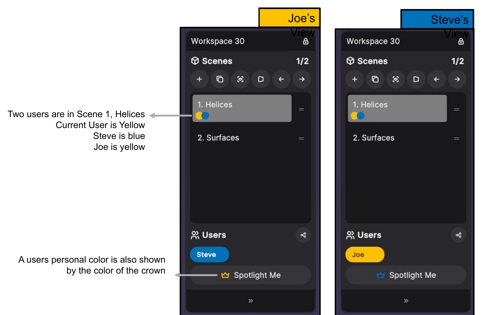 Scenes Panel showing colored dots next to scenes to indicate which users are viewing each one